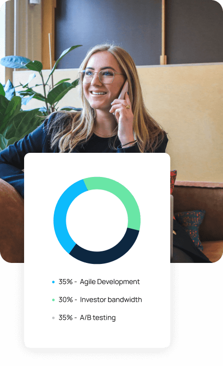 Analytics und Chat Insights Visual